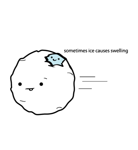 Ice Swelling