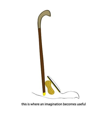 Imagination