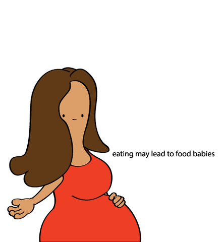 Eating May Lead