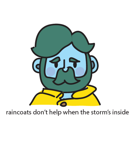 Raincoats