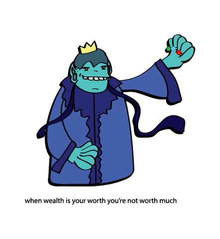 Wealth Worth