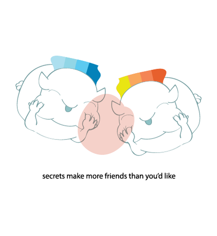 Secrets Friends